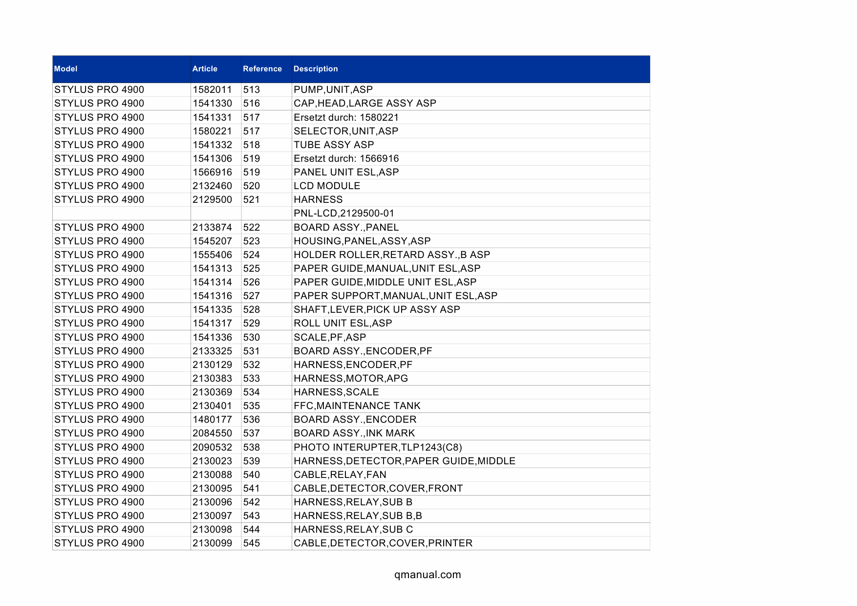 EPSON StylusPro 4900 4910 Parts Manual-2